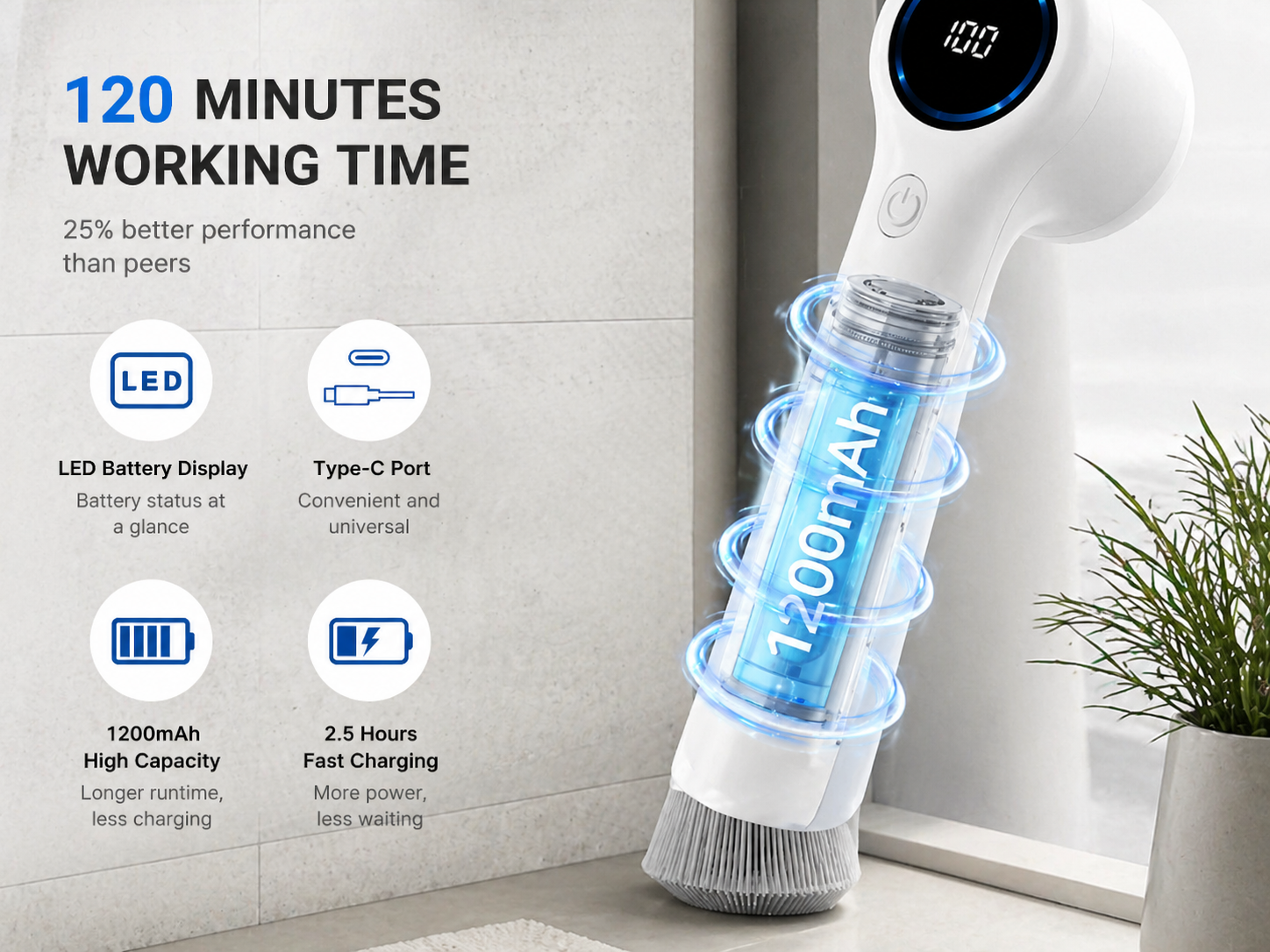PowerScrub Electric Cleaner